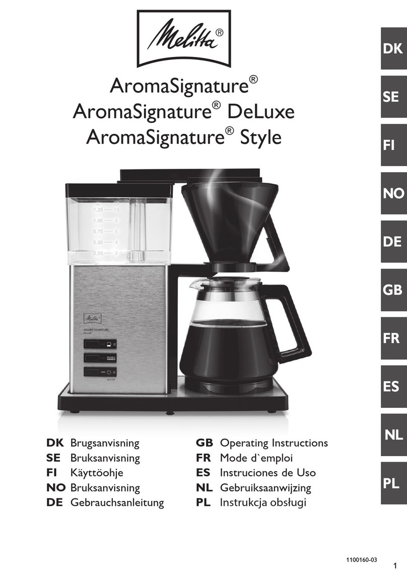 Melitta AROMA SIGNATURE User manual