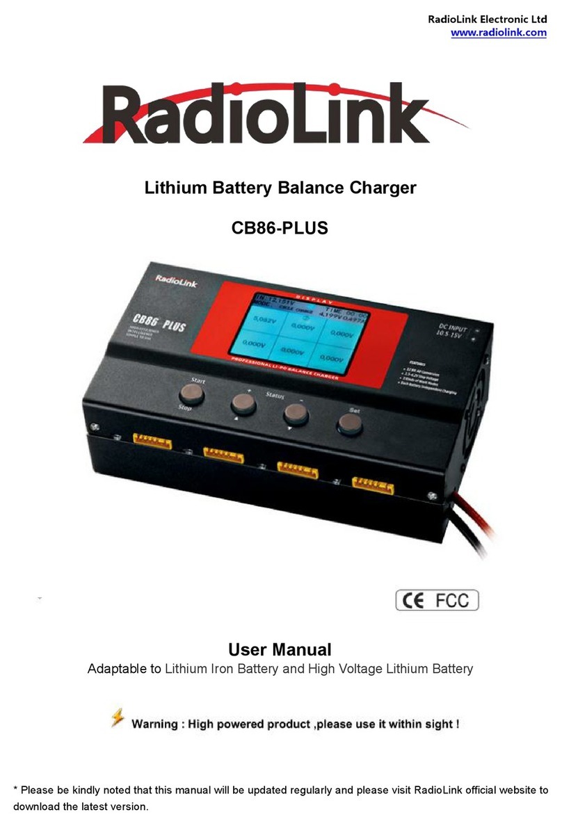 RadioLink CB86-PLUS User manual