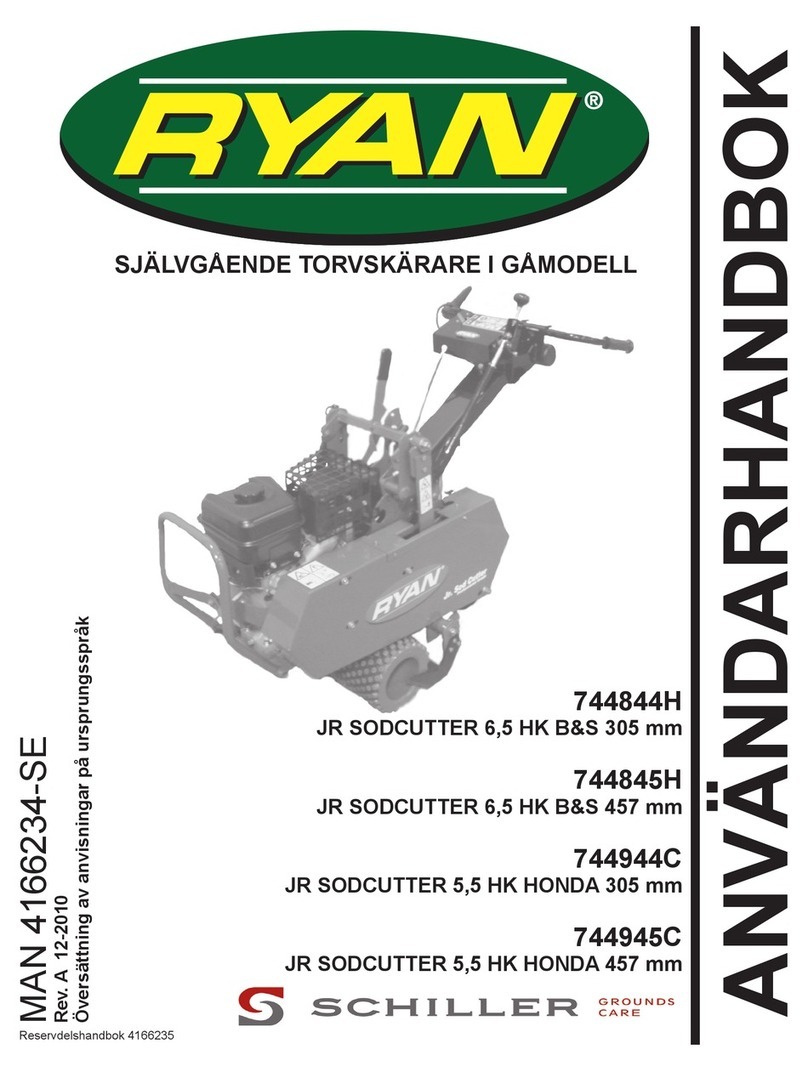 Schiller Grounds Care RYAN JR SODCUTTER 744844H manual