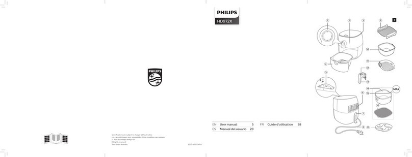 Philips HD972 Series user manual