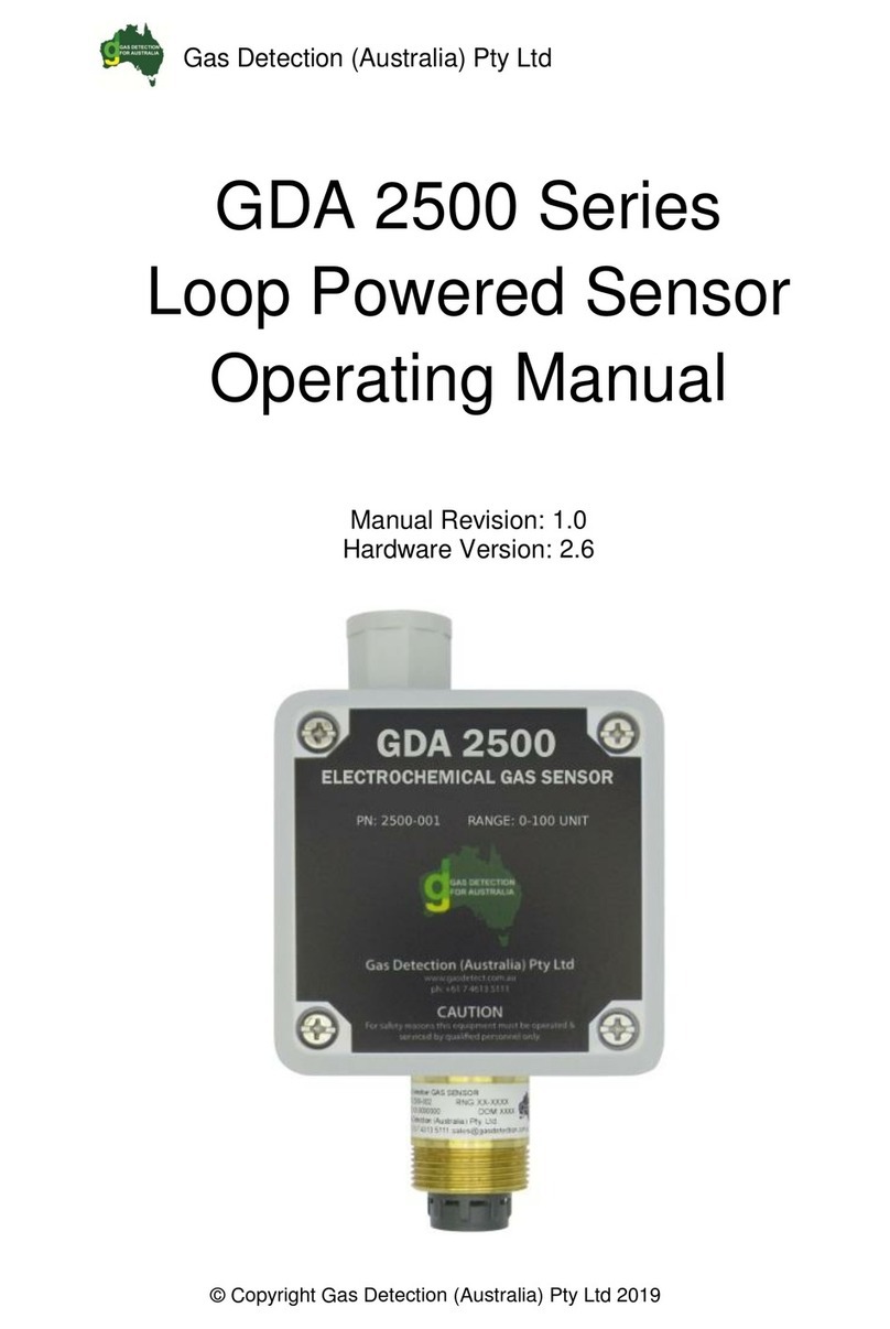Gas Detection GDA 2500 Series operating manual