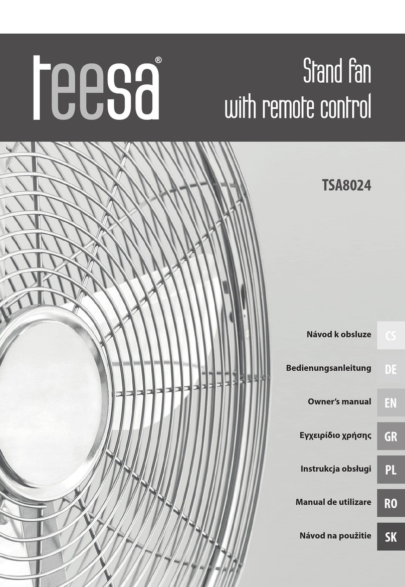 Teesa TSA8024 User manual