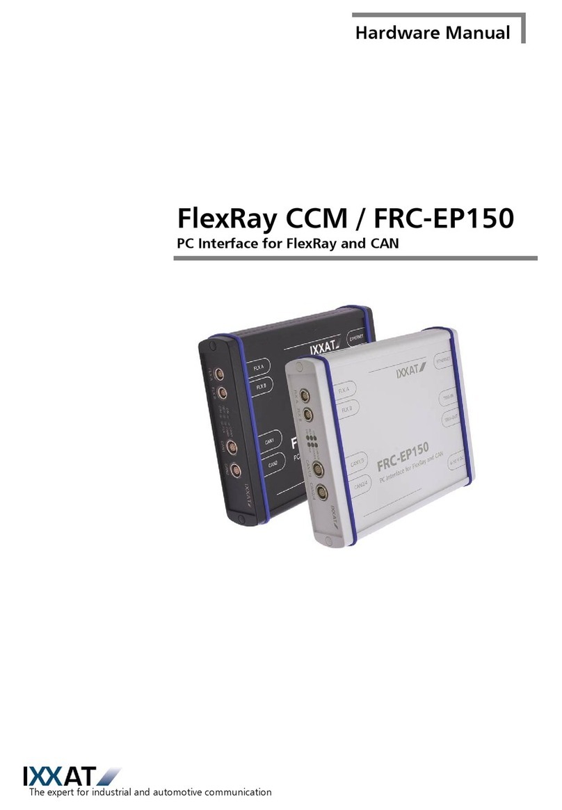 IXXAT FlexRay CCM/ FRC-EP150 Hardware manual