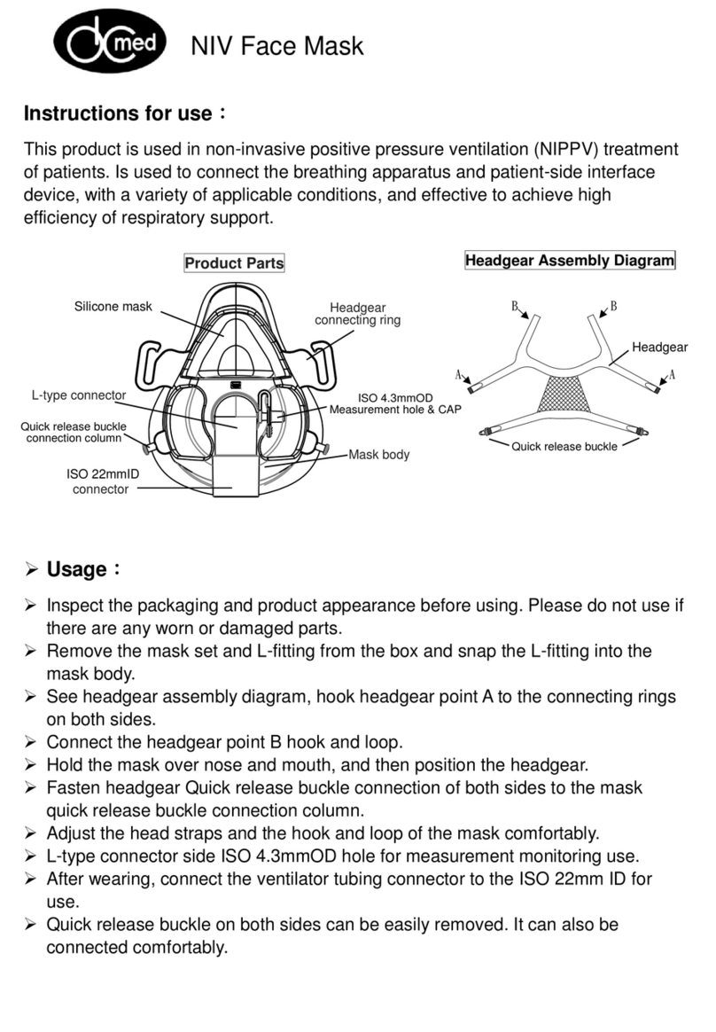 DC Med IFU-1701 Instructions for use