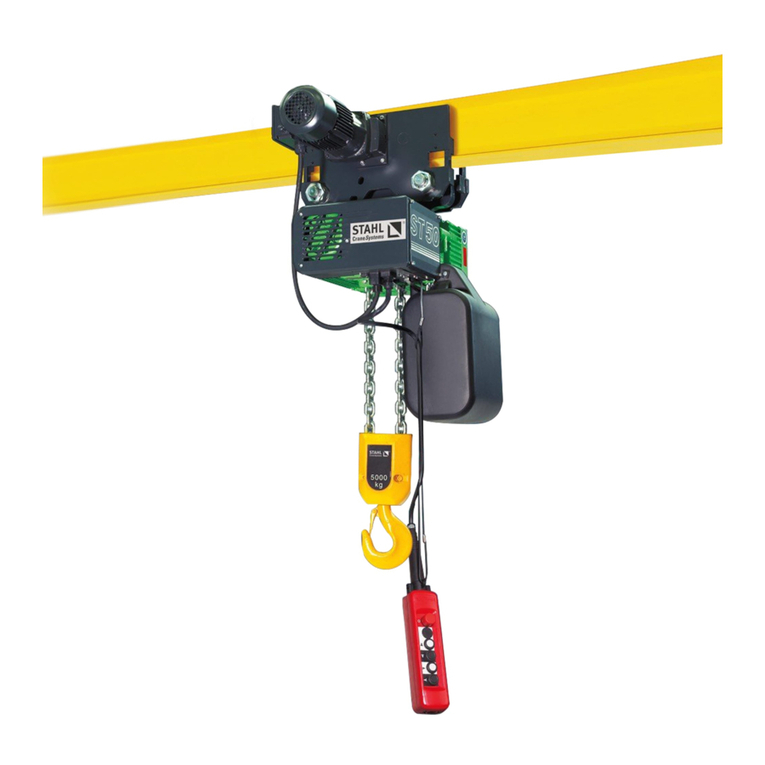 Stahl ST Series User manual