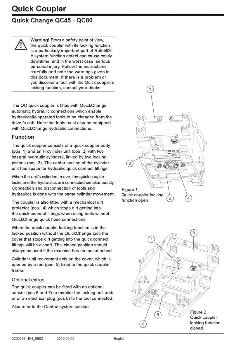 ROTOTILT Quick Change QC45 manual