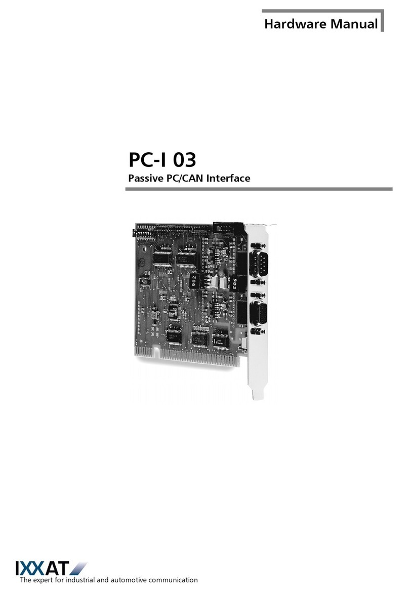 IXXAT PC-I 03 Hardware manual