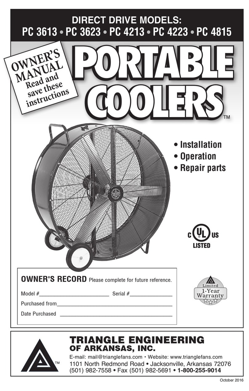 Triangle Engineering Portable Coolers PC Series owner's manual