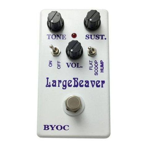 BYOC Large Beaver Triangle User manual