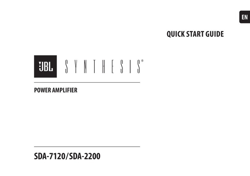JBL SYNTHESIS SDA-7120 User manual
