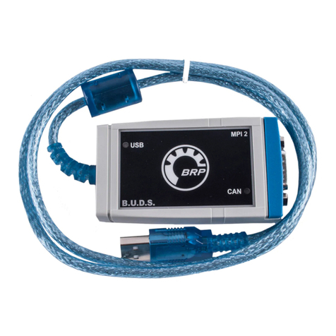 BRP MPI-2 quick start guide
