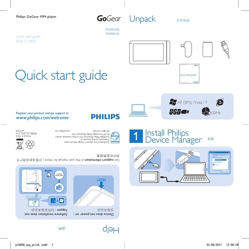 Philips gogear PI5000316 User manual