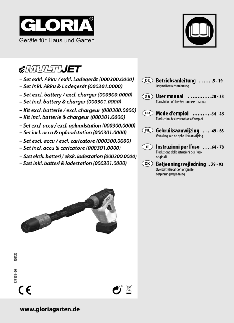 Gloria MULTIJET User manual