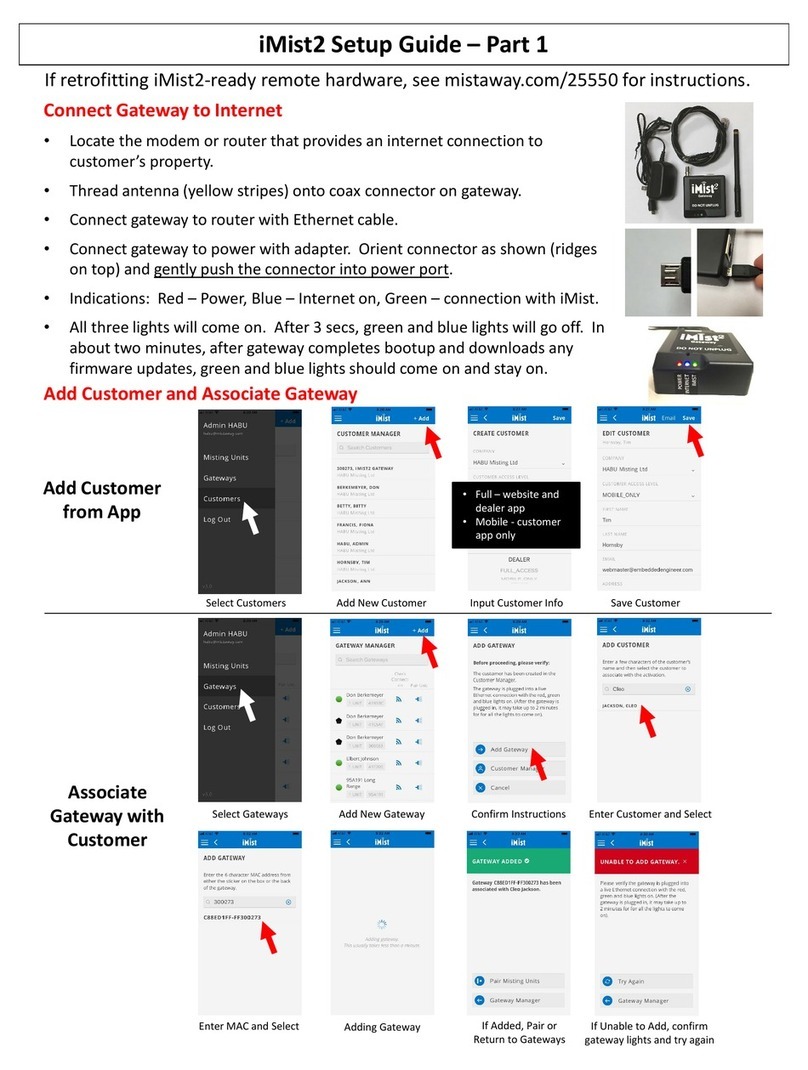 MistAway iMist2 User manual