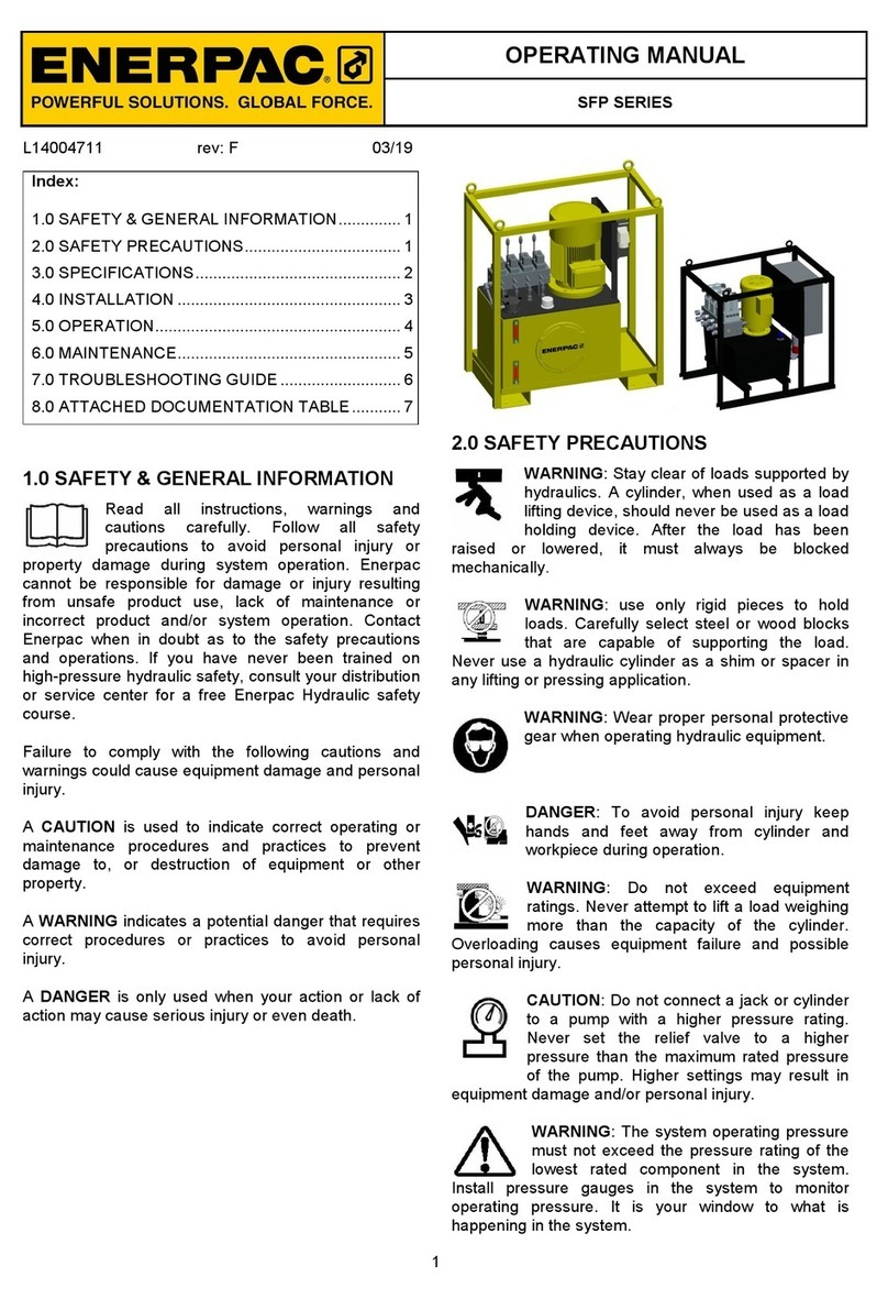 Enerpac SFP Series operating manual