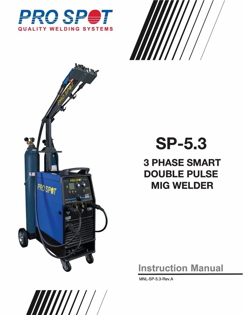 Pro Spot SP-5.3 instruction manual Pro Spot SP-5.3 instruction manual