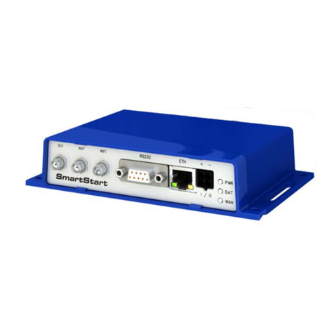 Advantech SmartStart SL304 User manual