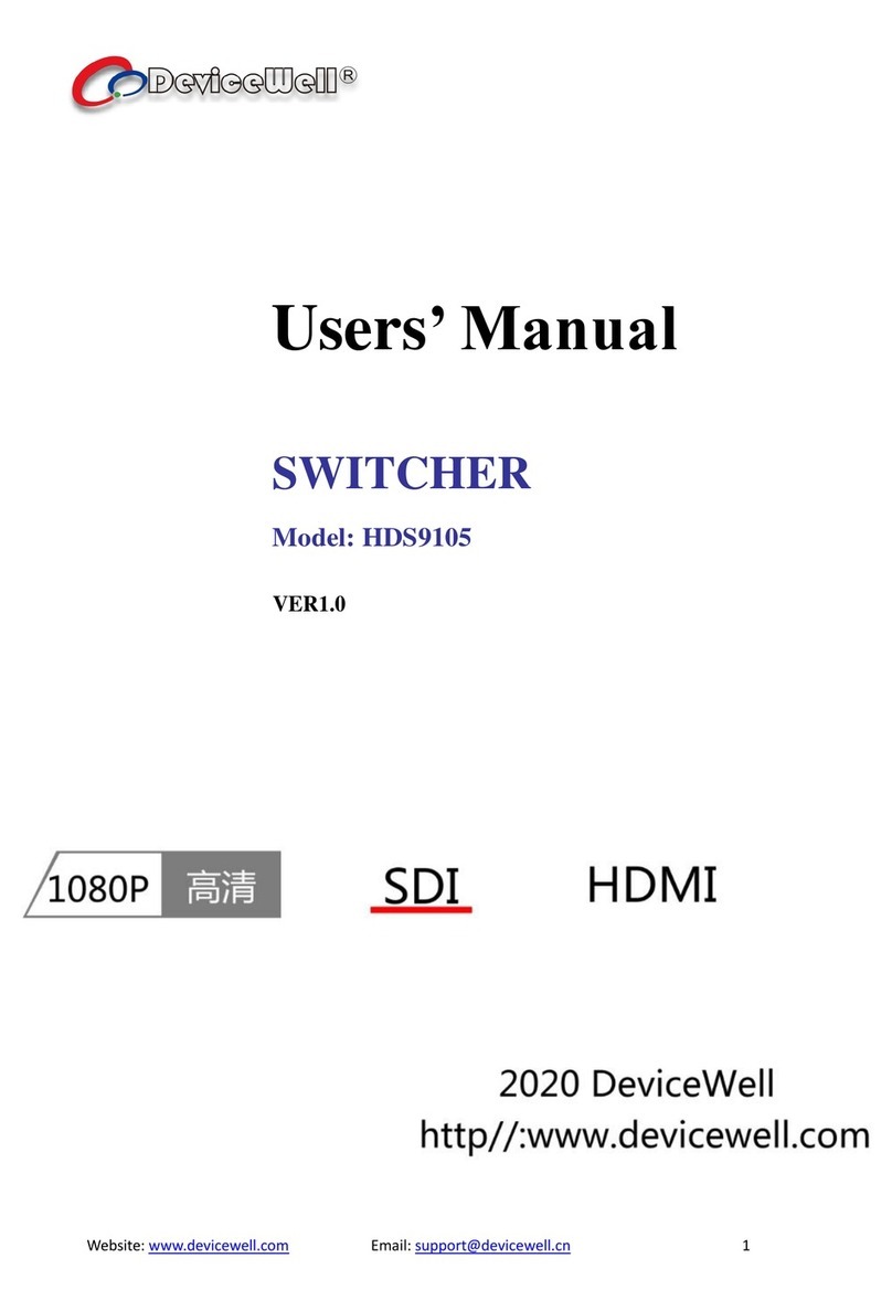 DeviceWell HDS9105 User manual DeviceWell HDS9105 User manual
