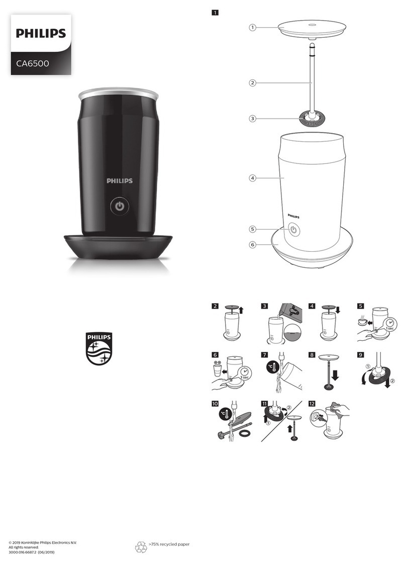 Philips CA6500 User manual