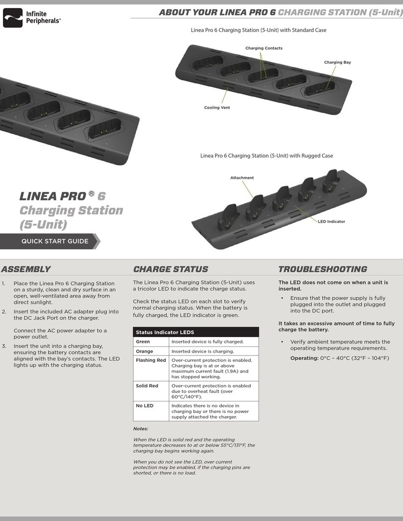 Infinite Peripherals LINEA PRO 6 User manual