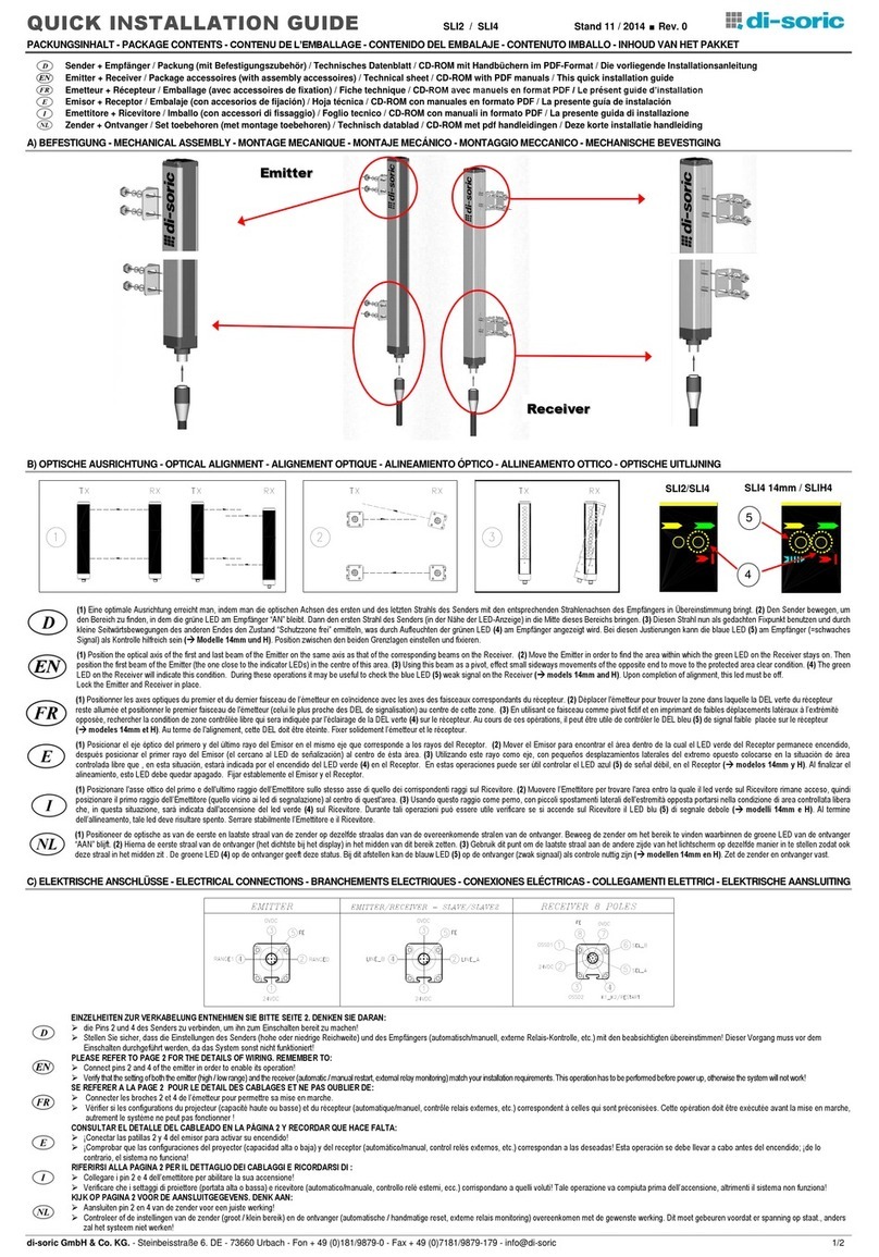 Di-soric SLI2 Quick installation guide Di-soric SLI2 Quick installation guide