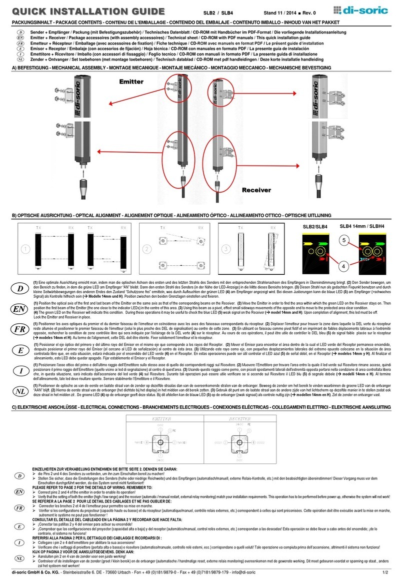 Di-soric SLB2 User manual