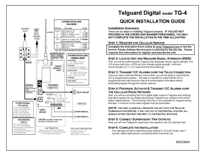 Telguard Digital TG-4 User manual