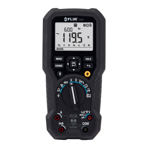 FLIR DM91 User manual