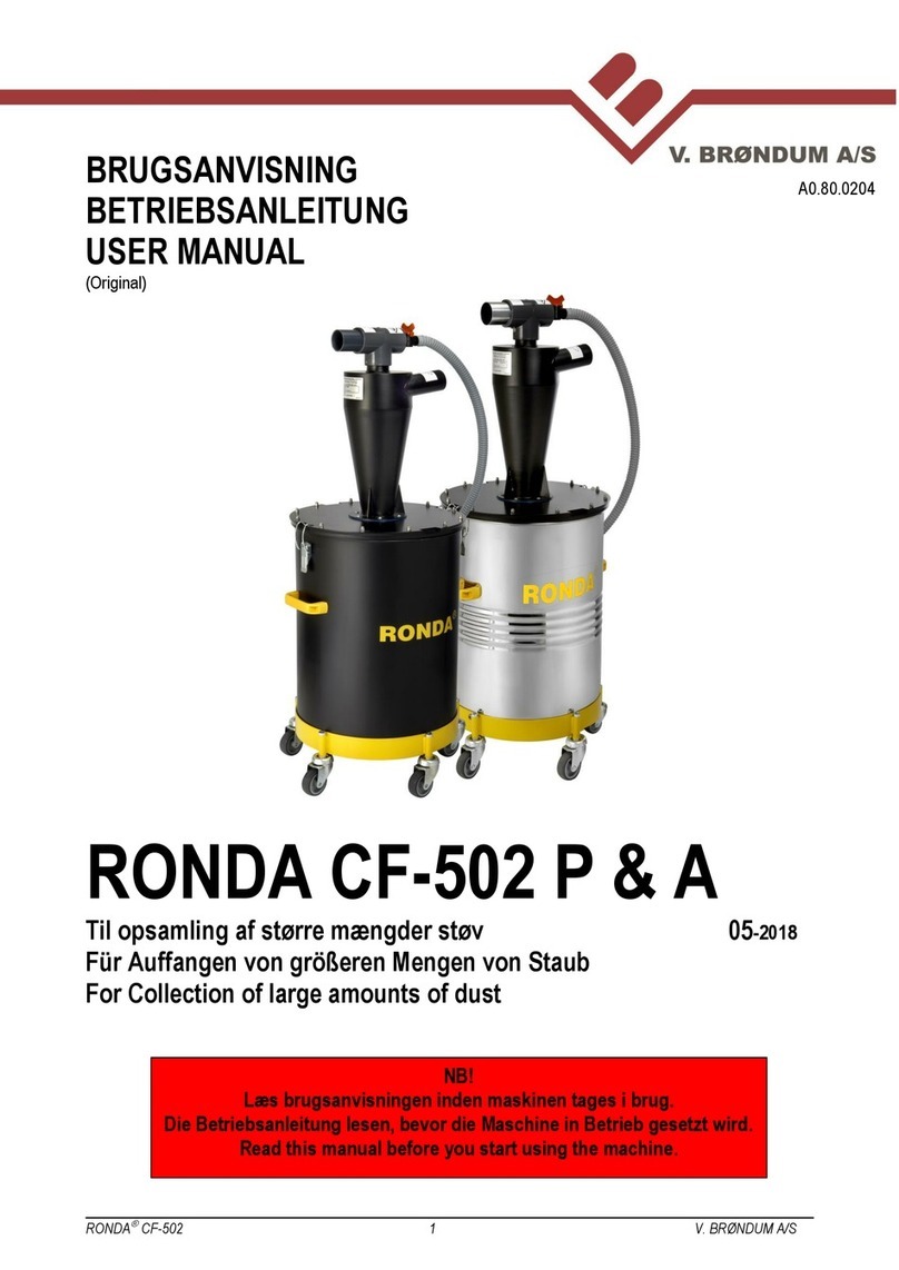 V.Brøndum RONDA CF-502 Series user manual