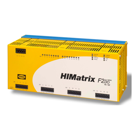 HIMA HIMatrix F2 DO 16 01 manual HIMA HIMatrix F2 DO 16 01 manual