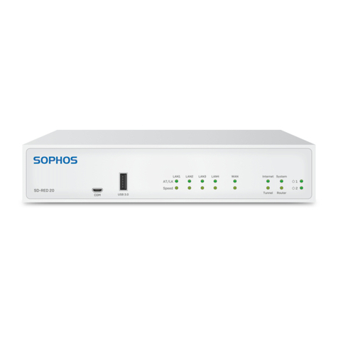 Sophos SD-RED 20 operating instructions