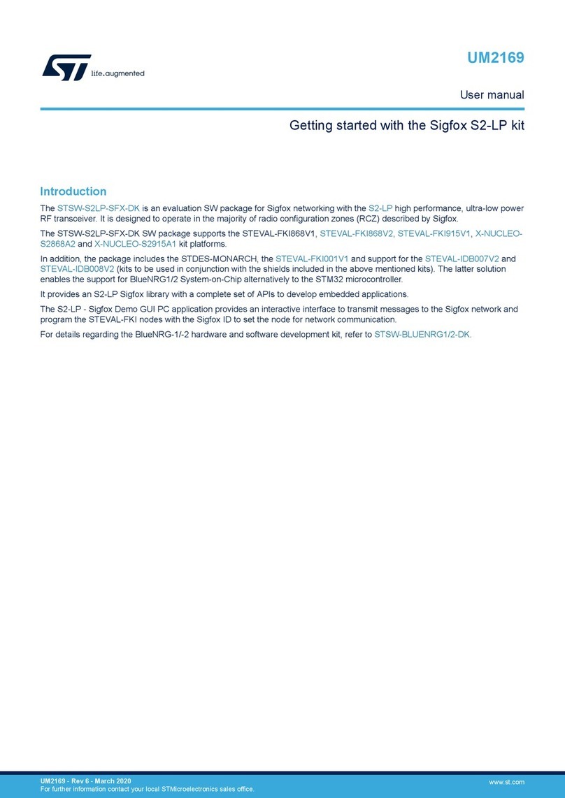 ST Sigfox S2-LP user manual