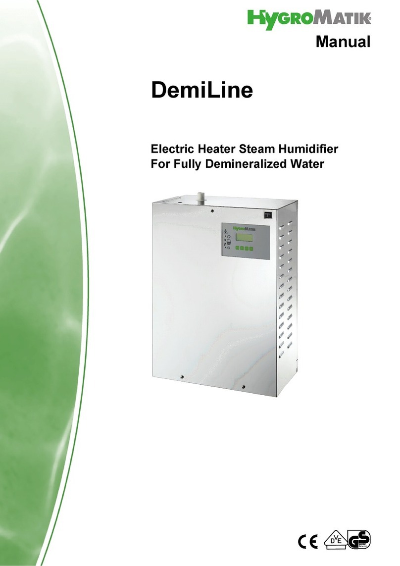 HygroMatik DemiLine Series manual