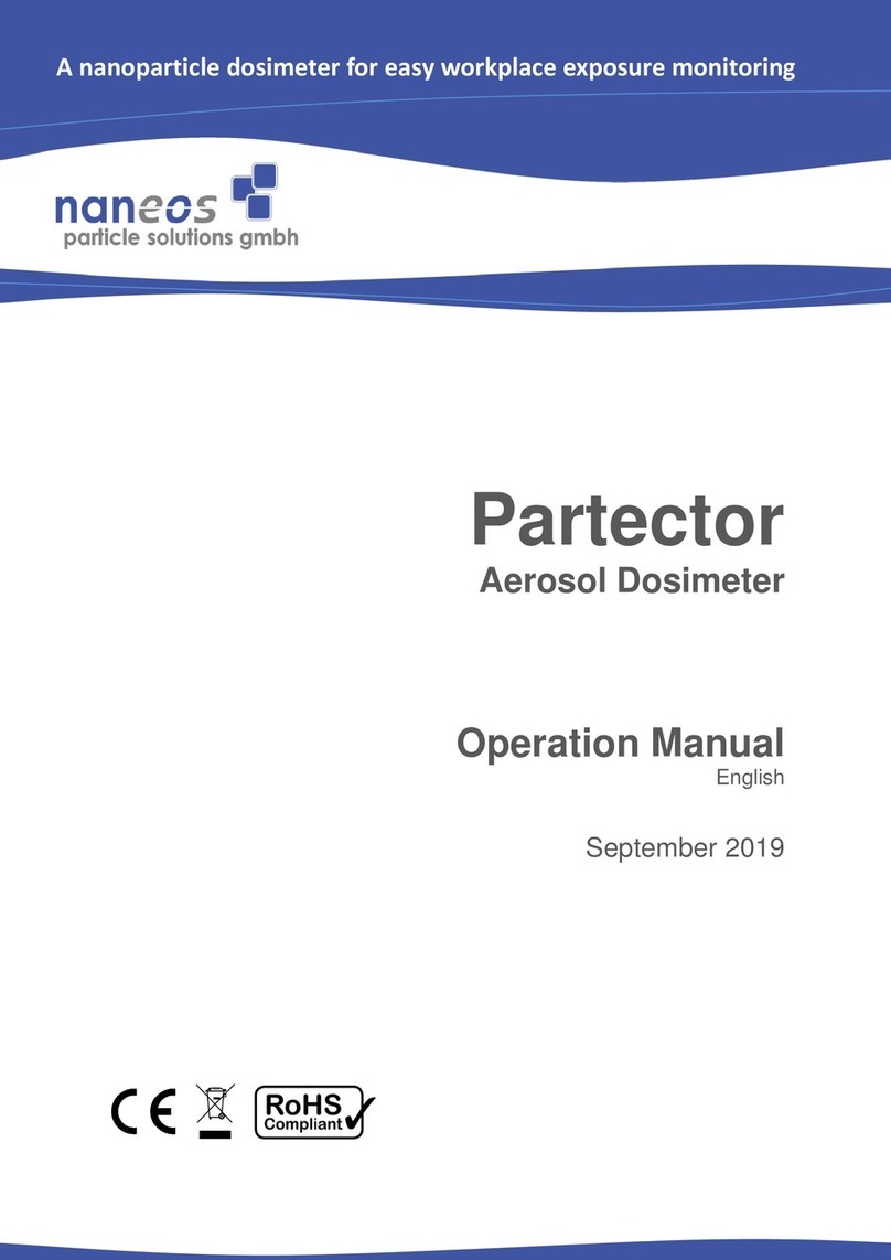 Naneos Partector User manual