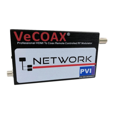 PVI VeCOAX User manual