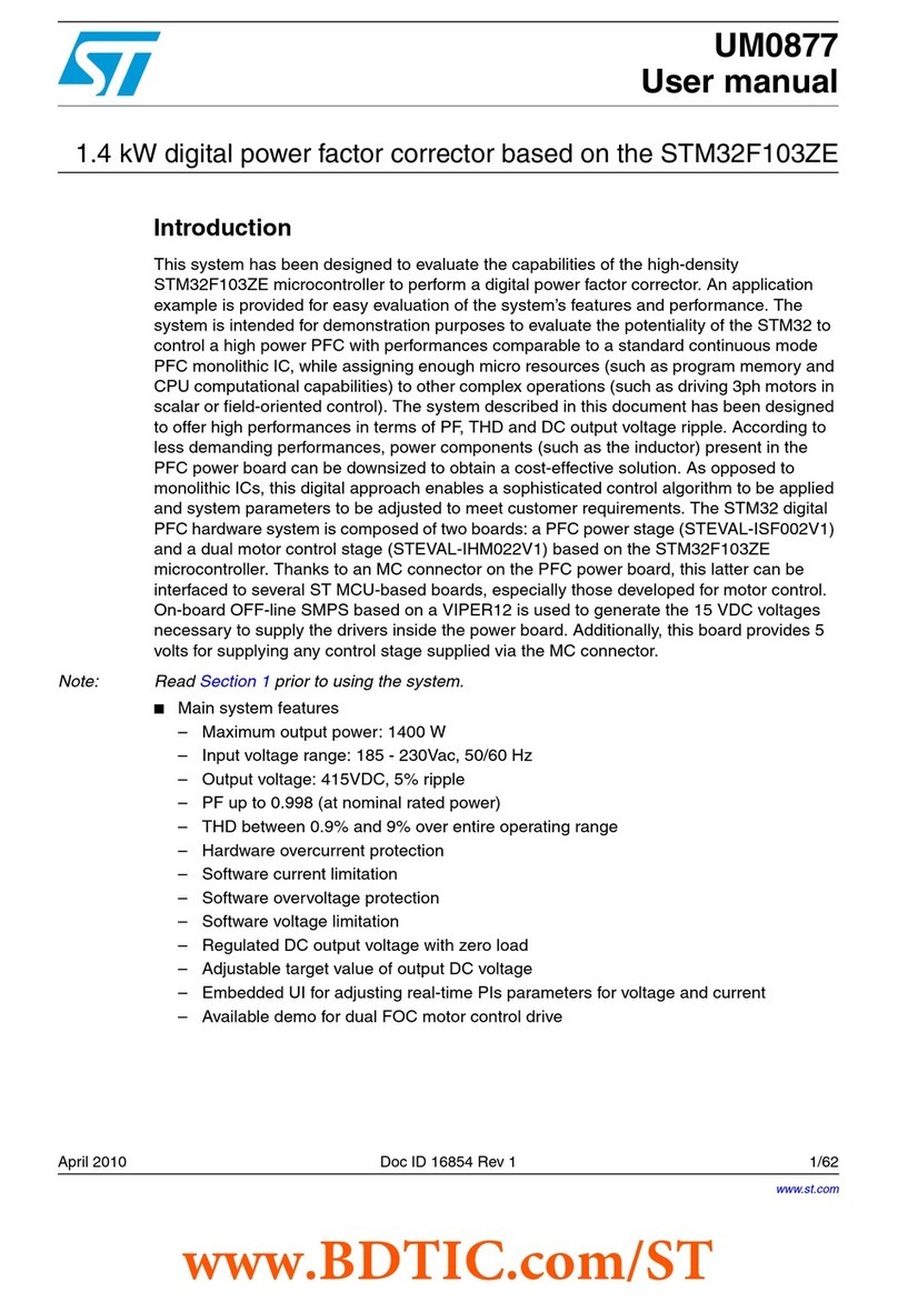 ST STM32F103ZE user manual