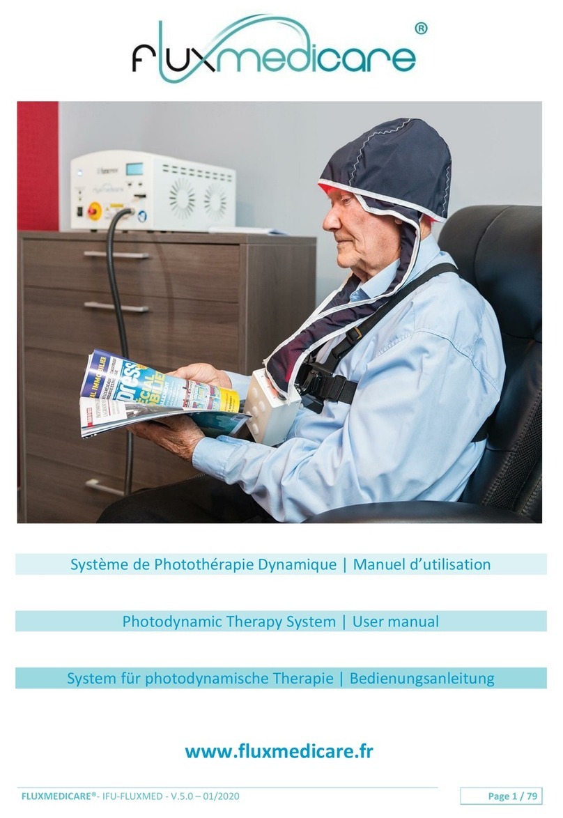 Texinov FLUXMEDICARE System user manual
