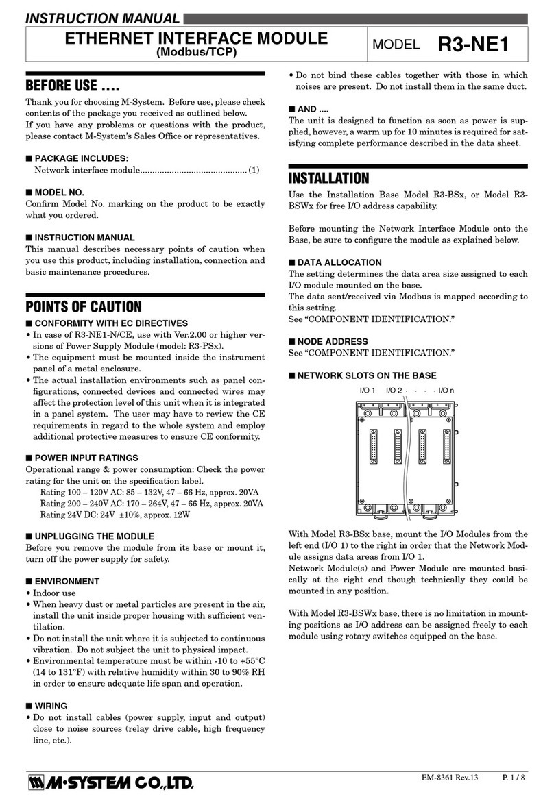M-system R3-NE1 instruction manual