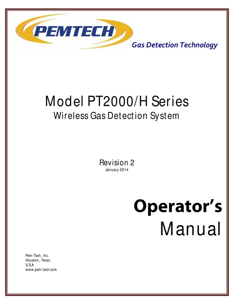 PEMTECH PT2000/H Series User manual