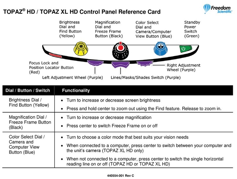 Freedom Scientific TOPAZ XL HD Parts list manual
