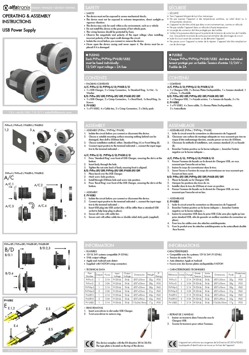 alfatronix A/C.PVPro-S Manual