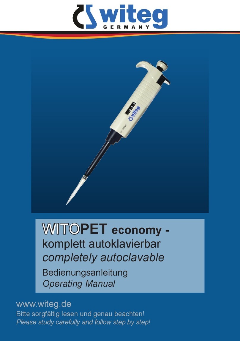 Witeg WITOPET economy User manual