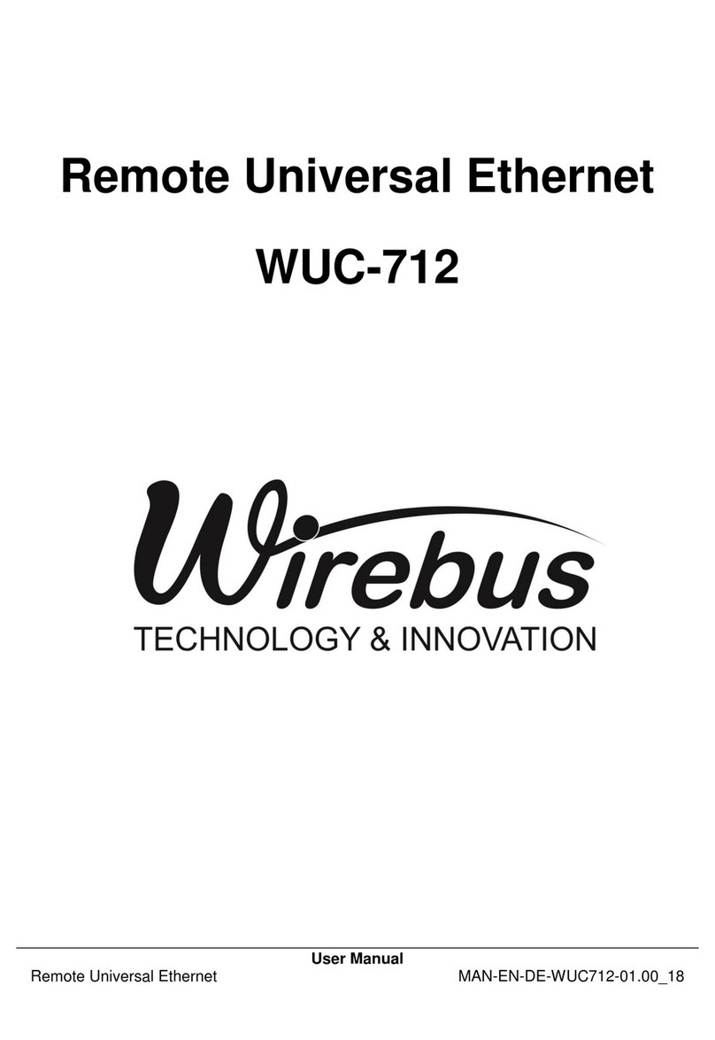 Wirebus WUC-712 User manual