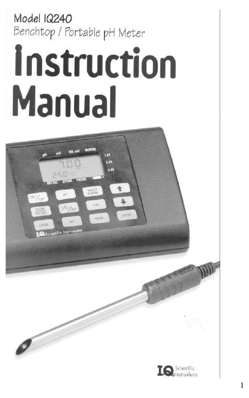IQ Scientific Instruments IQ240 instruction manual