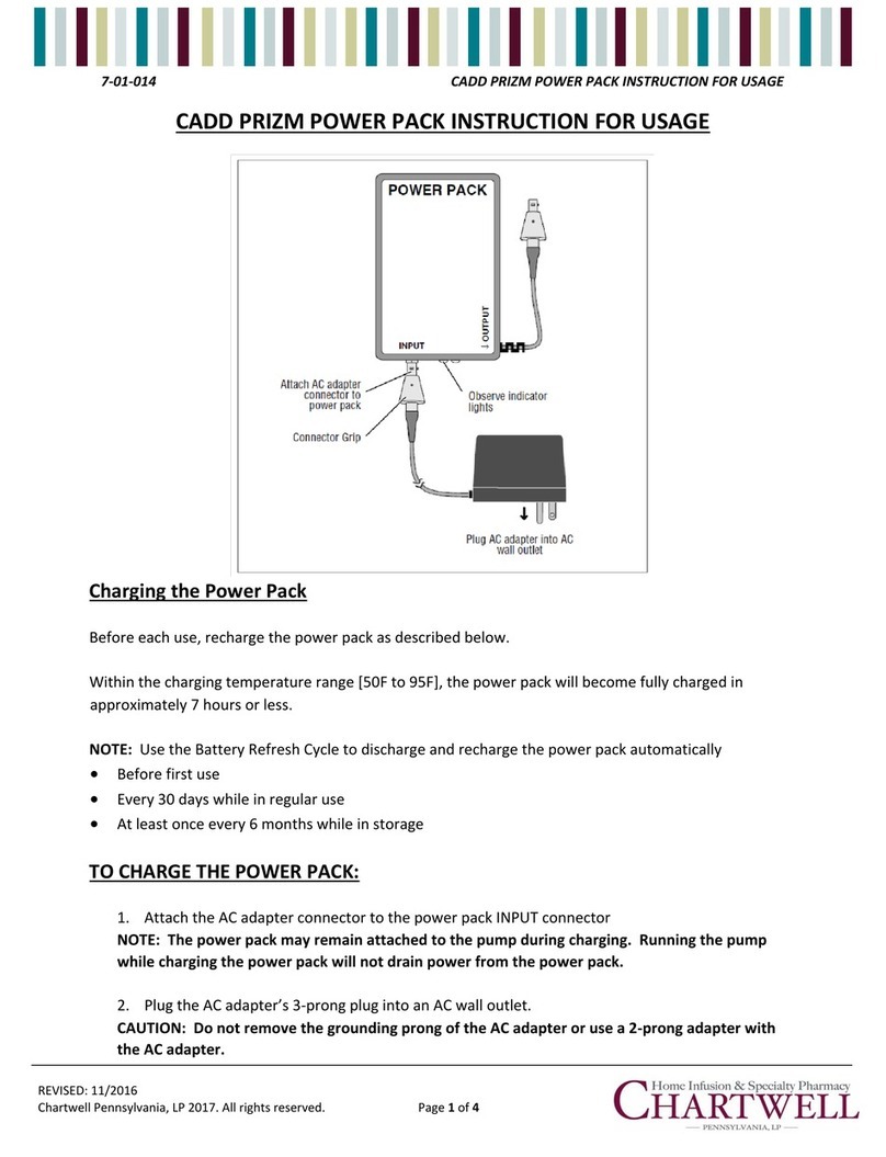 CADD Prizm Instruction for usage