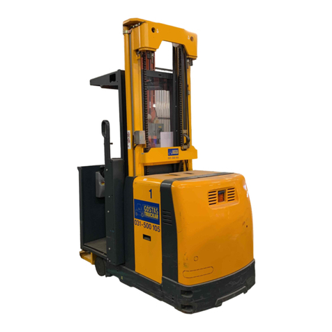 Jungheinrich EKS 310k operating instructions