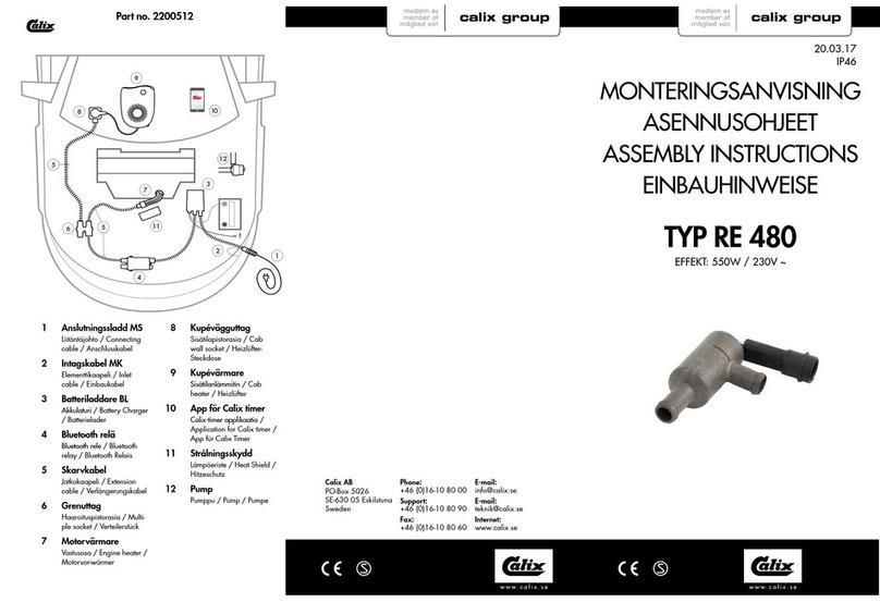Calix RE 480 User manual