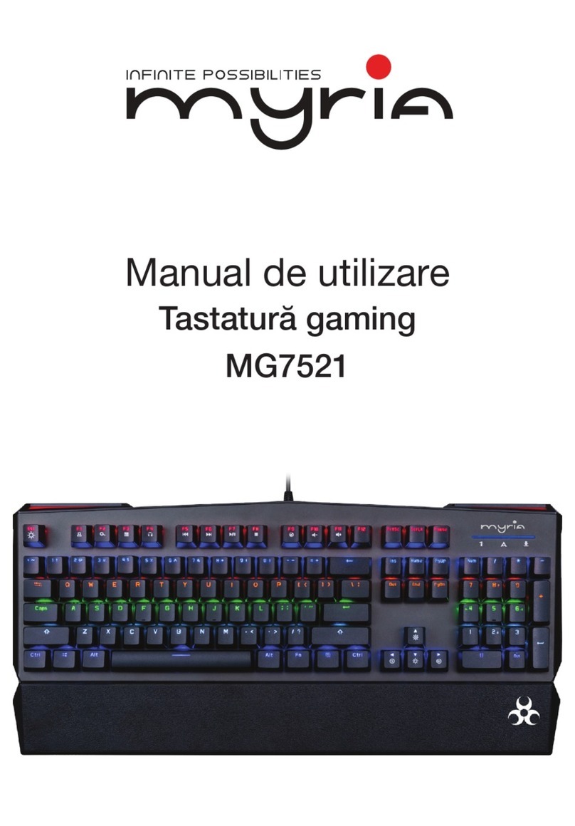 Myria MG7521 user manual