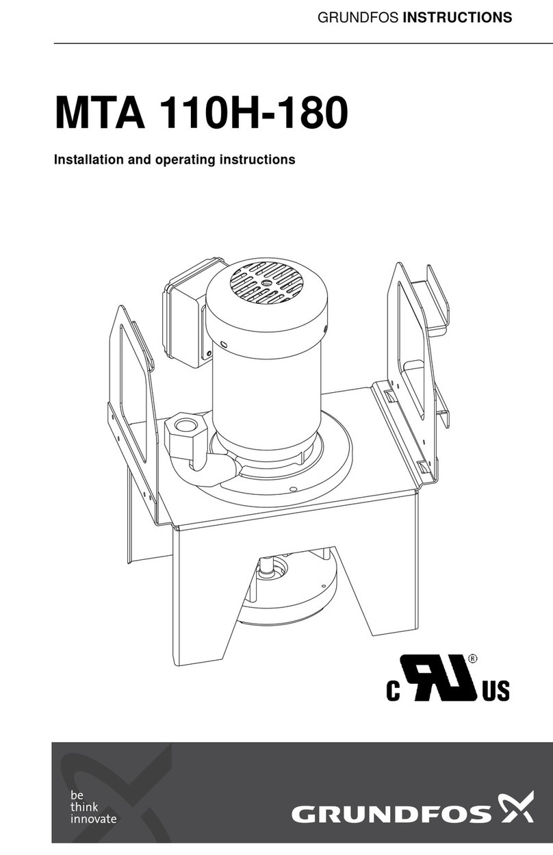 Grundfos MTA 110H-180 User manual