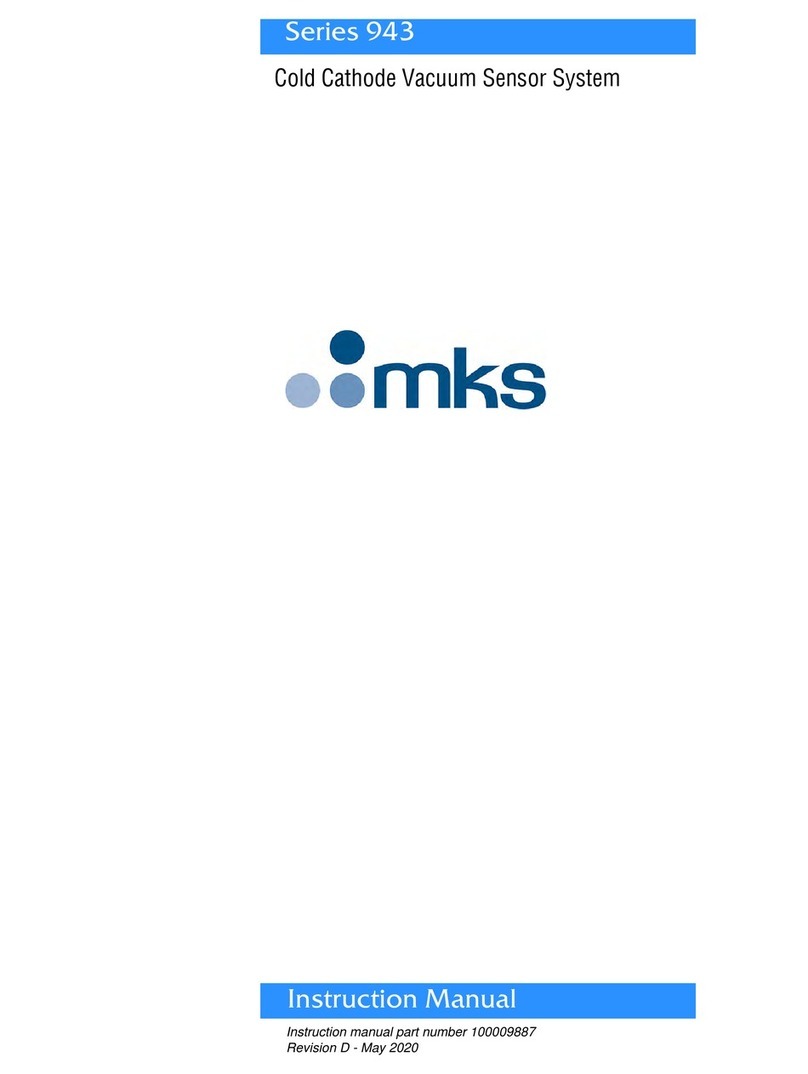 MKS 943 Series instruction manual
